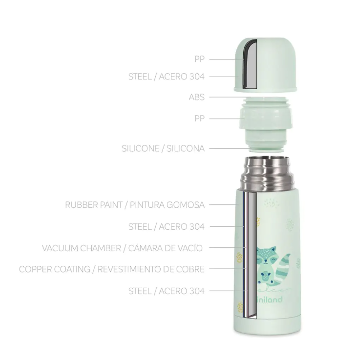 89486 THERMY MINT 500 ML